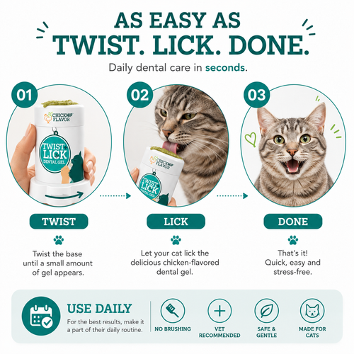 Skeva Twist & Lick™ Cat Dental Gel