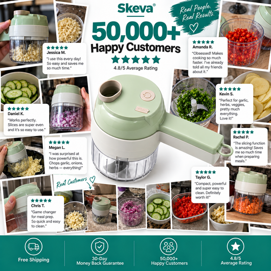 Skeva 2-in-1 Handheld Food Processor